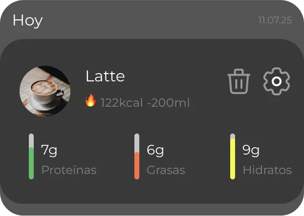 meat